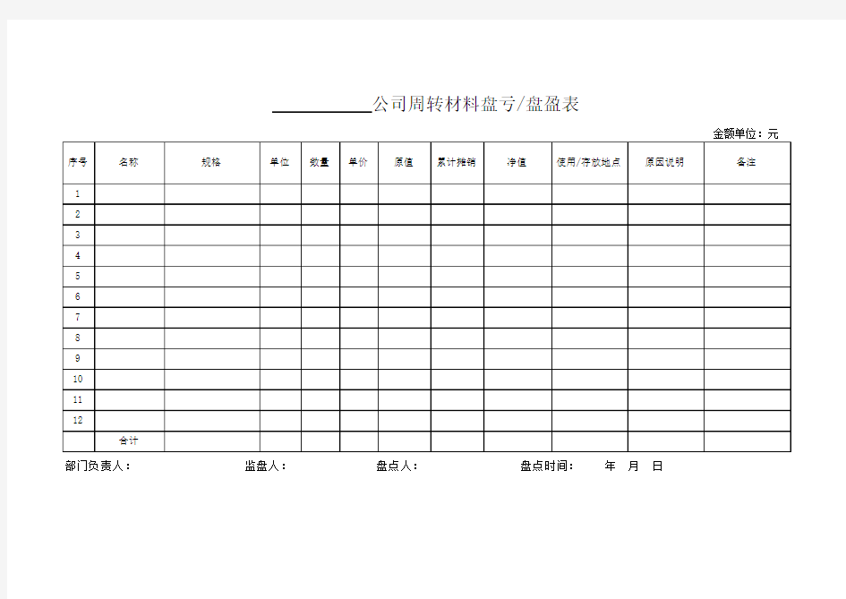 周转材料盘点表