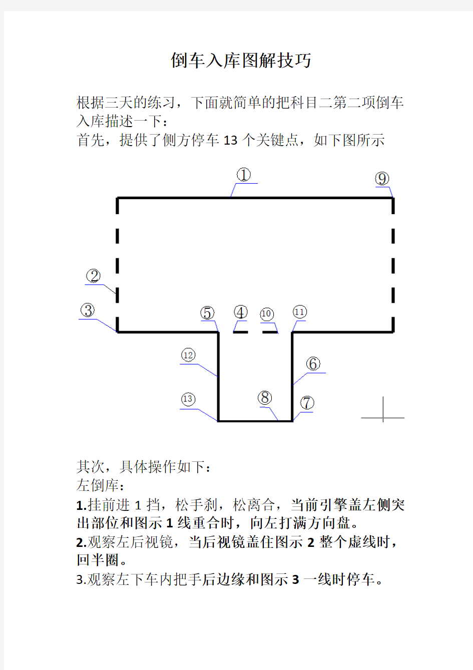 史上最全的倒车入库技巧+图解