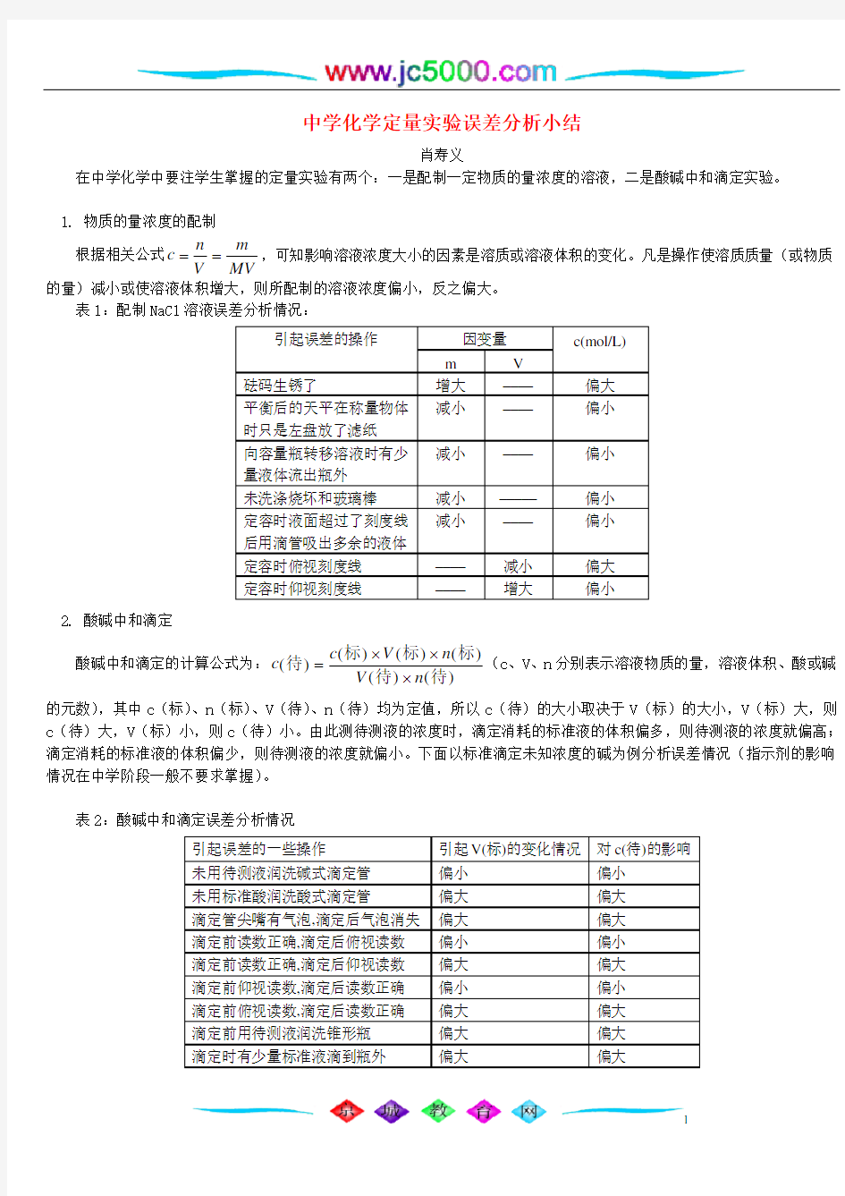 中学化学定量实验误差分析小结 专题辅导 不分版本.