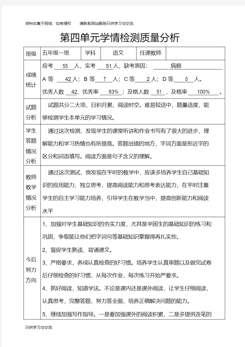 语文单元检测质量分析表小学