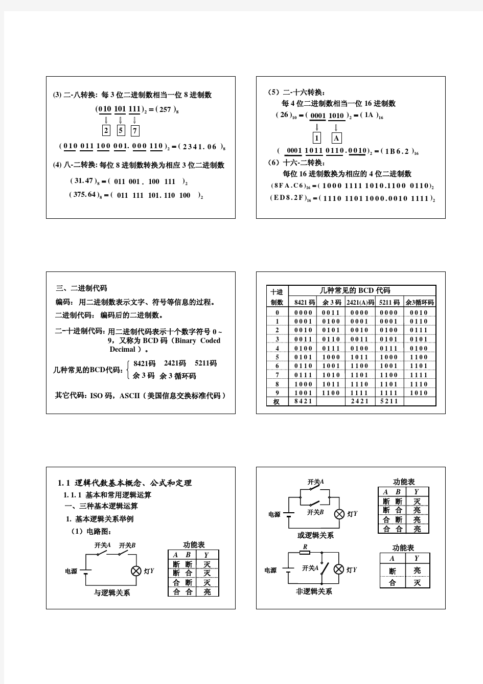 数字电子技术基础简明教程(第三版)全