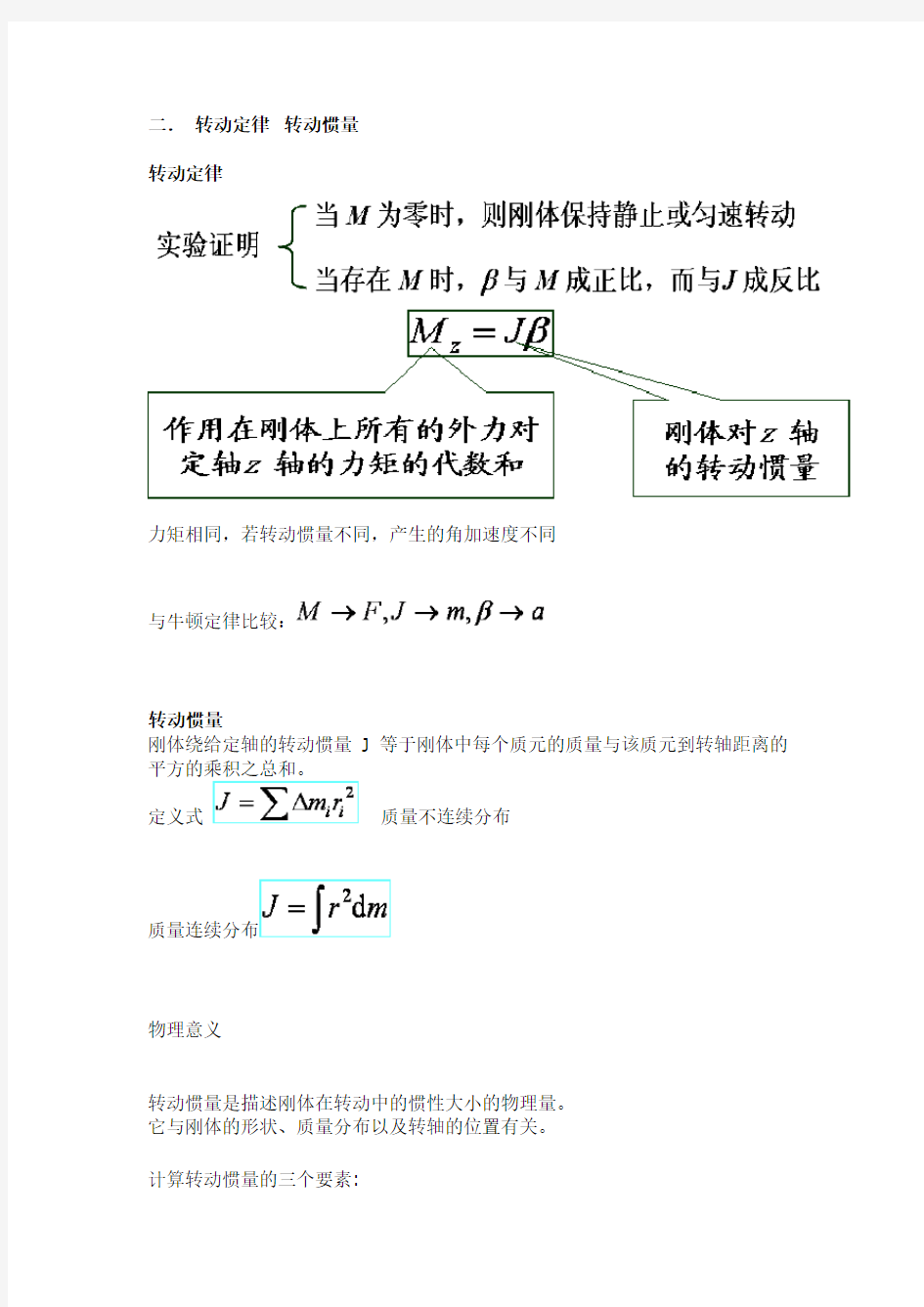 大学物理刚体部分知识点总结复习过程