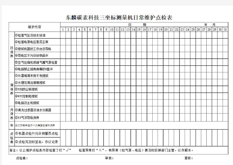 三次元日常维护点检表