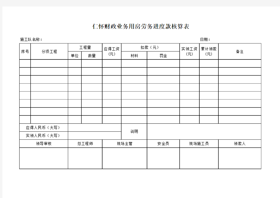 劳务进度款核算表模板