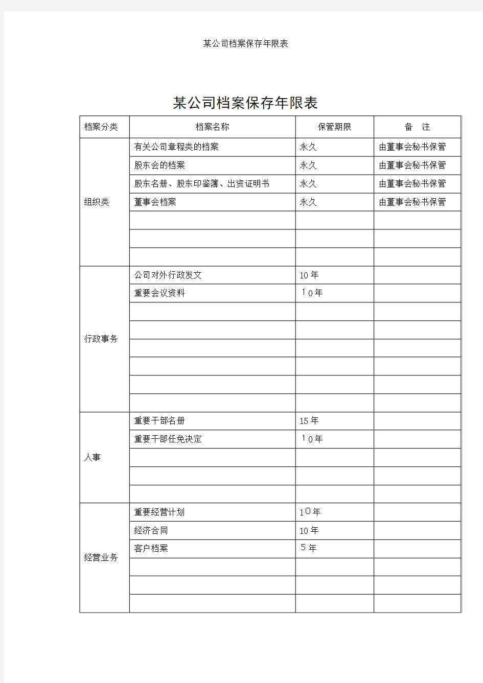 某公司档案保存年限表