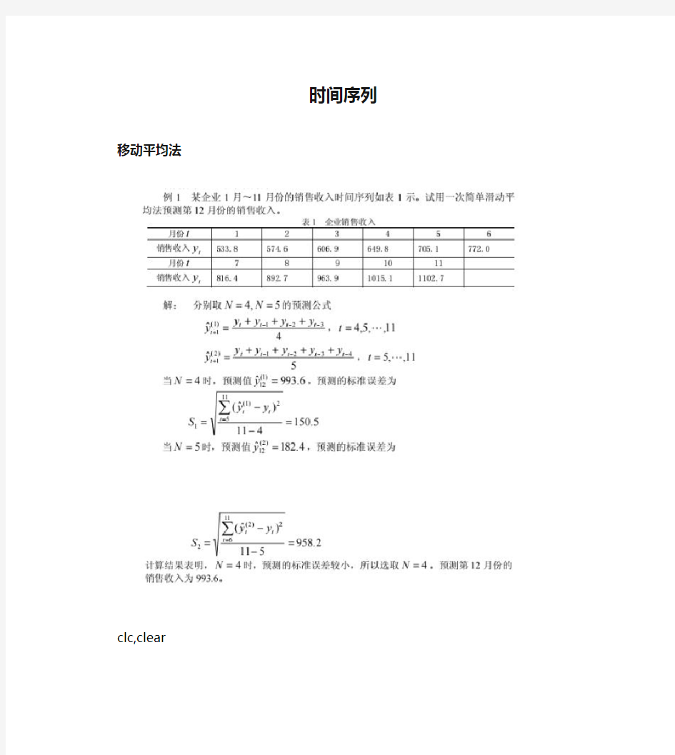 时间序列MATLAB程序