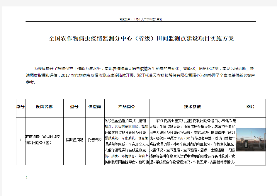 全国农作物病虫疫情监测分中心(省级)田间监测点建设项目实施方案