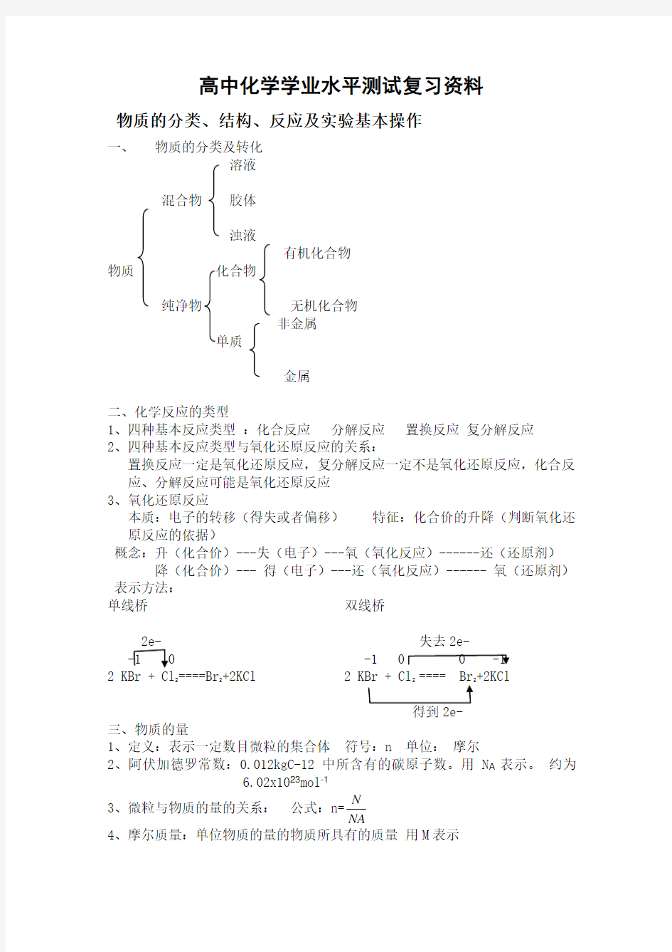 化学小高考总复习资料.doc