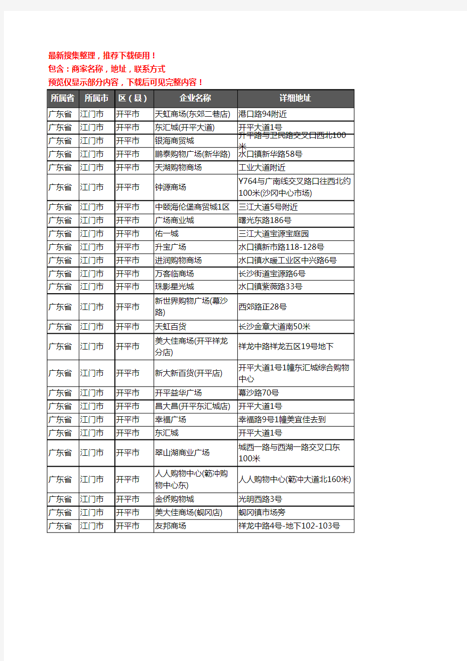 新版广东省江门市开平市商场企业公司商家户名录单联系方式地址大全26家