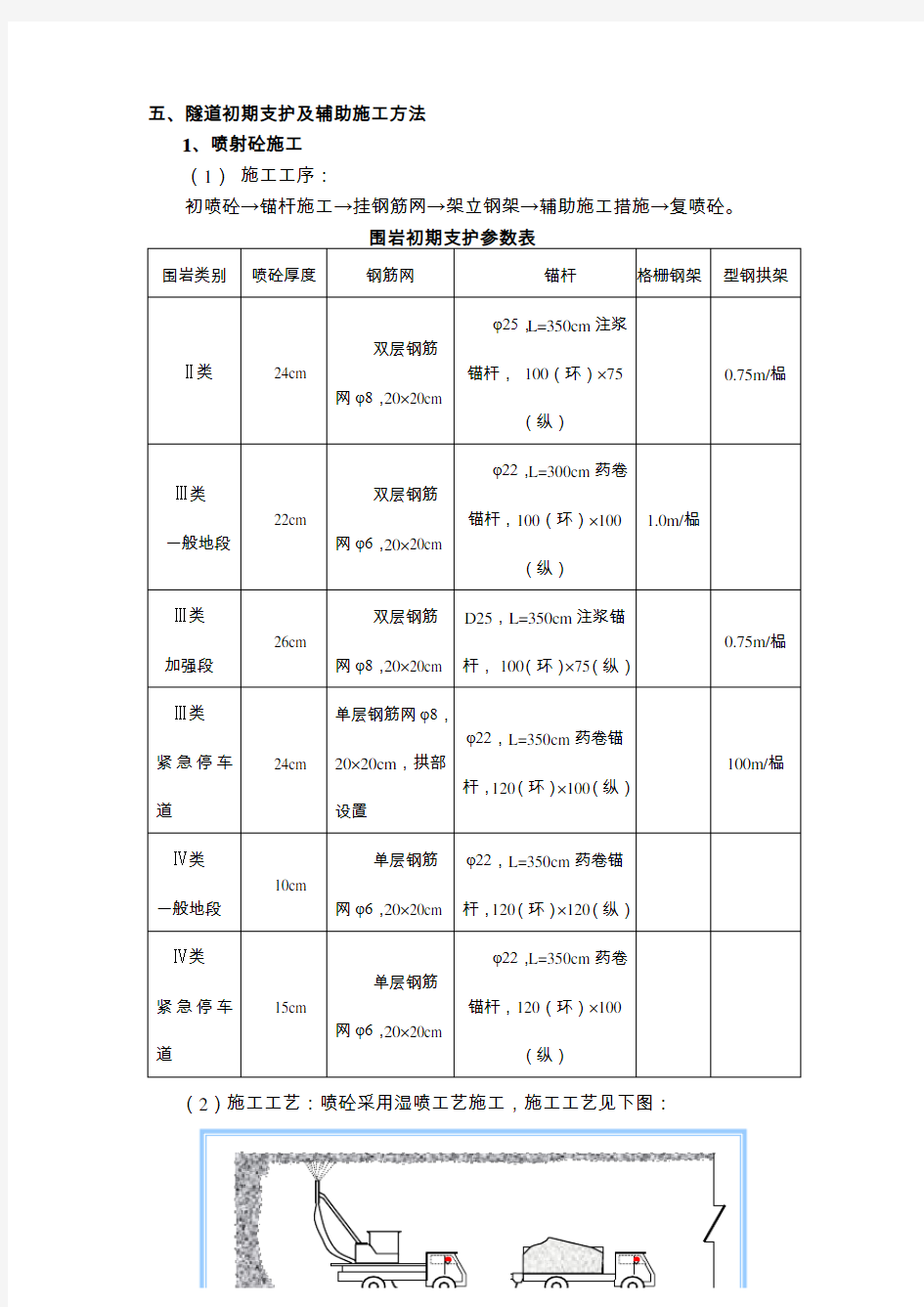 隧道衬砌施工方案