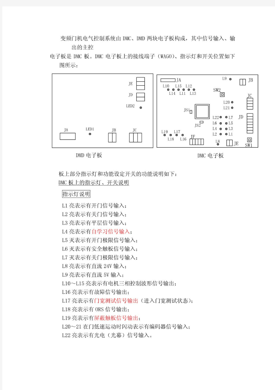 日立DMC门板和RYB板指示灯说明(1)