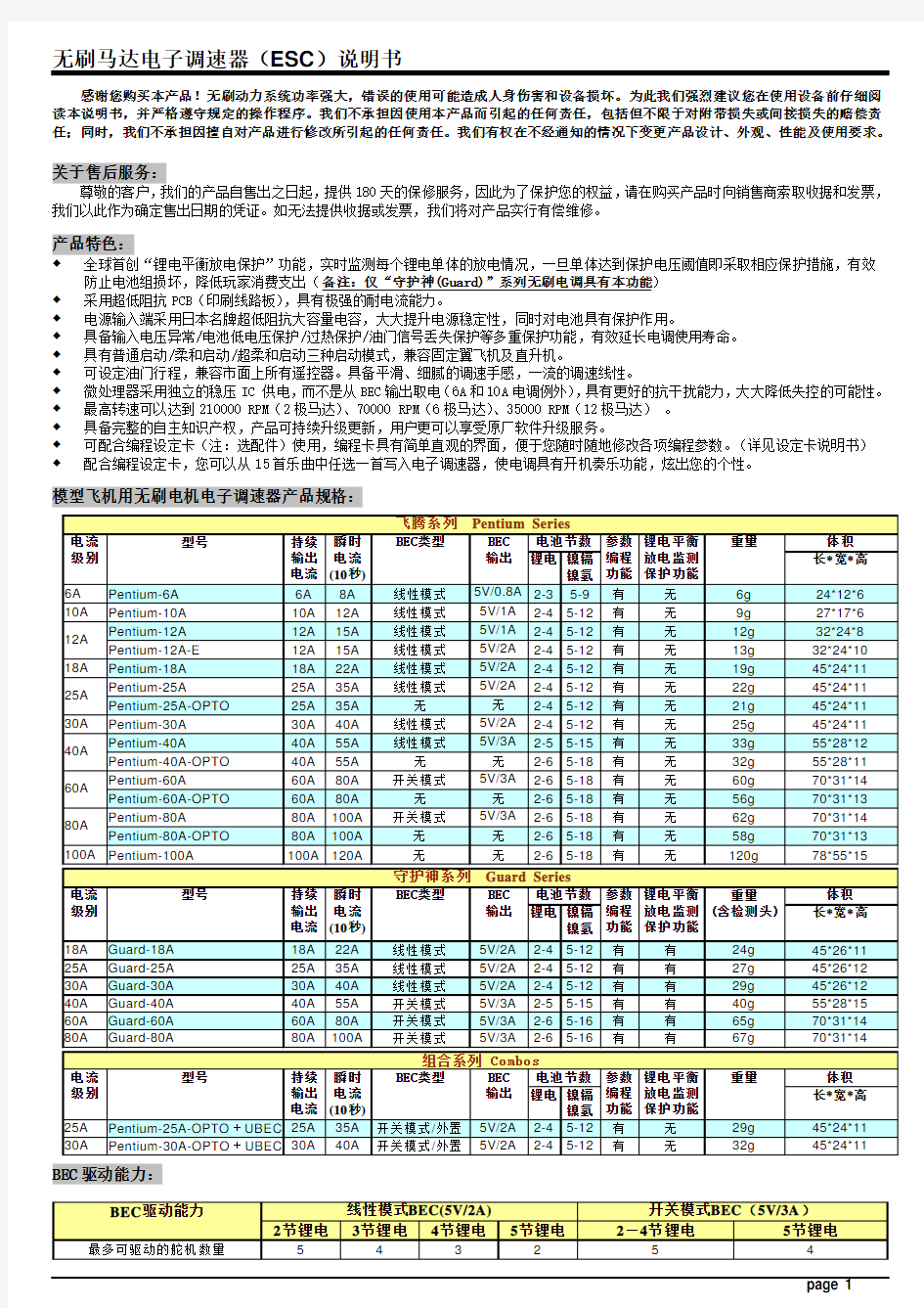 好盈电调设置说明书