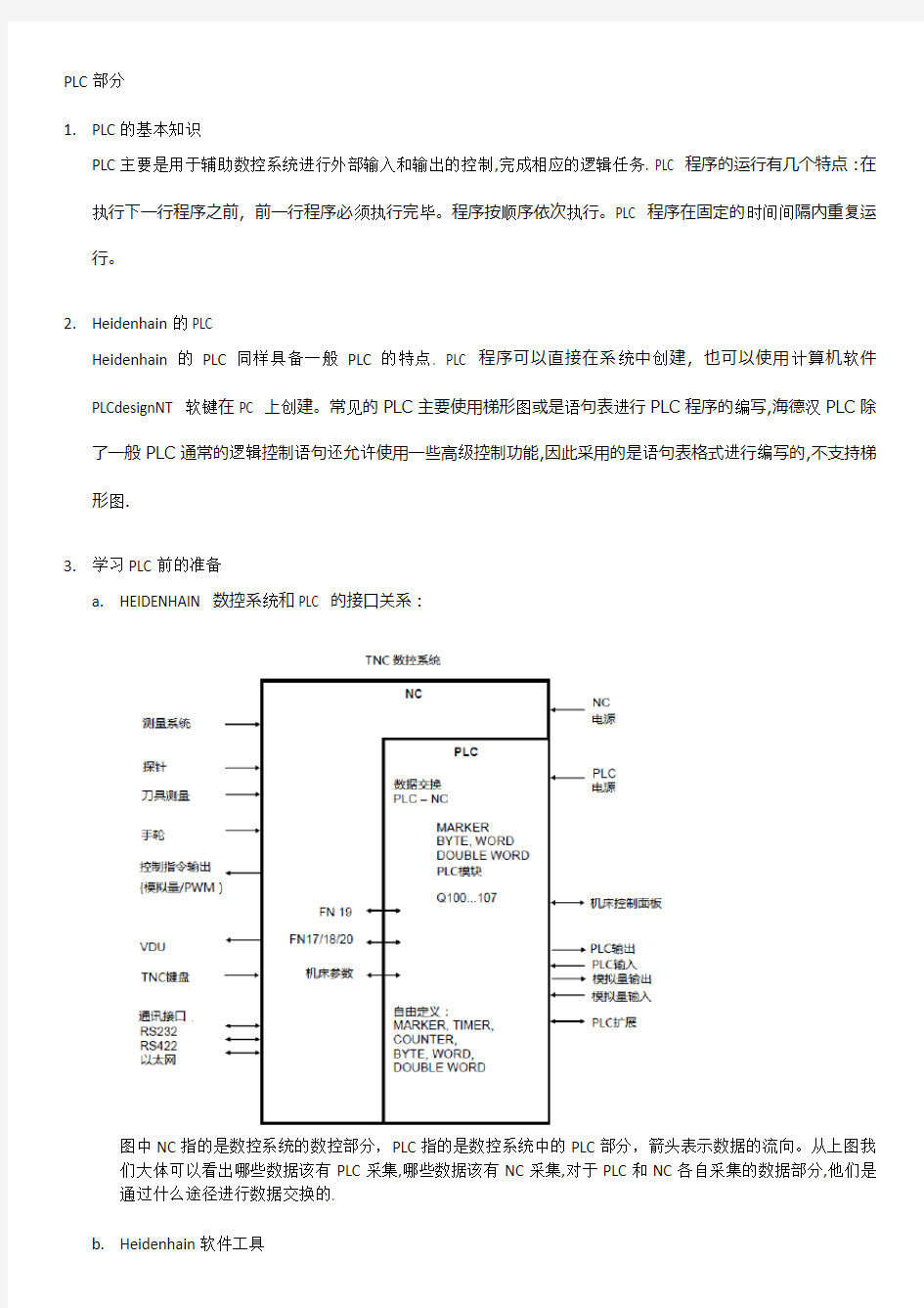 TNC620简明调试手册(PLC)