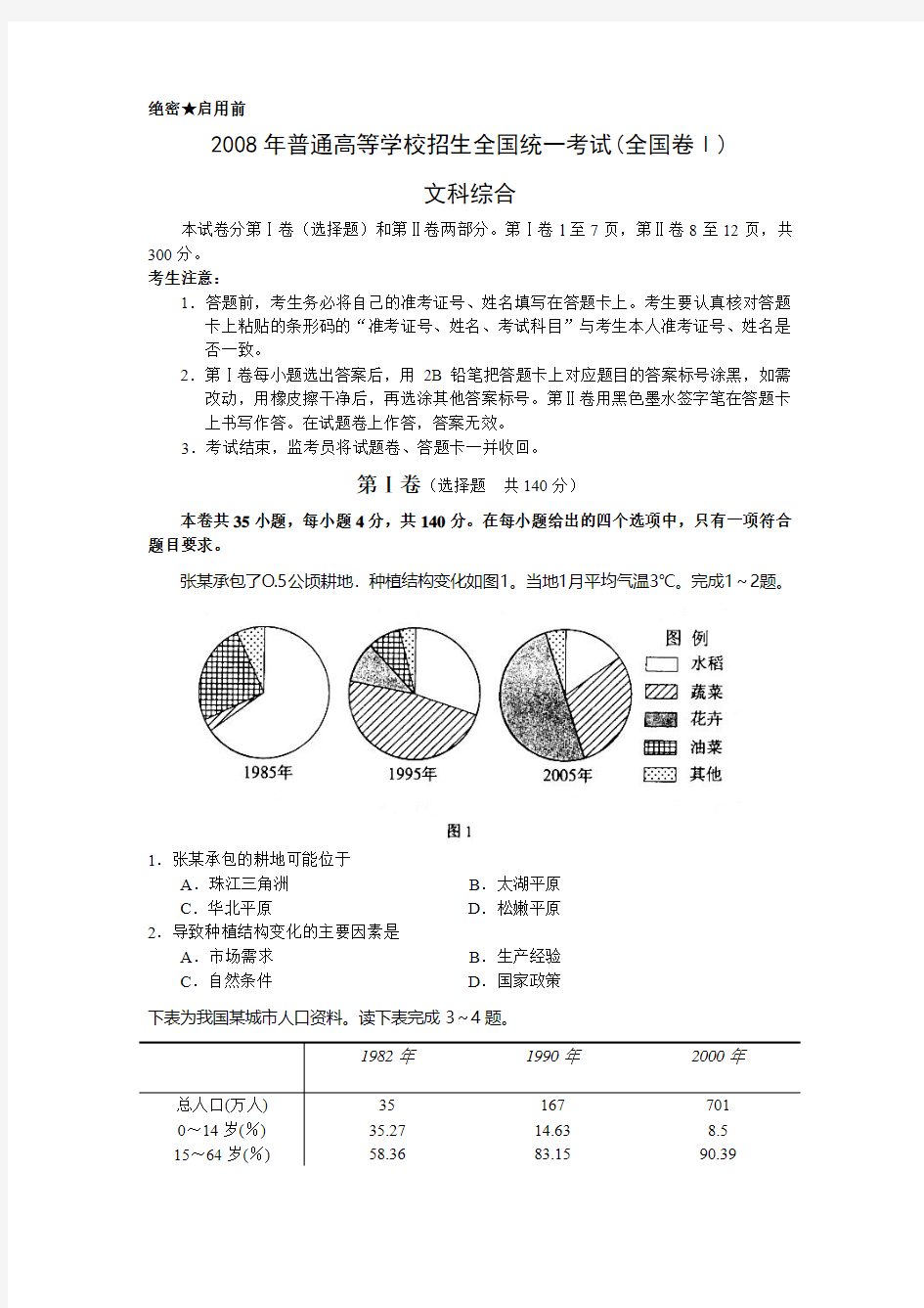 2008年高考试题——文综(全国卷1)