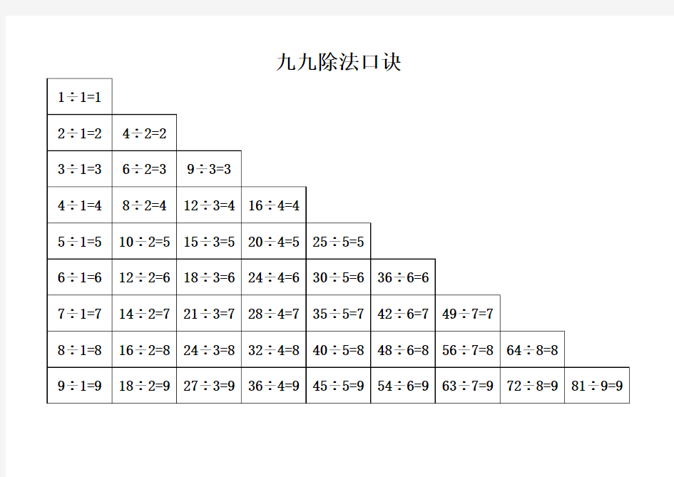 二年级九九除法口诀表