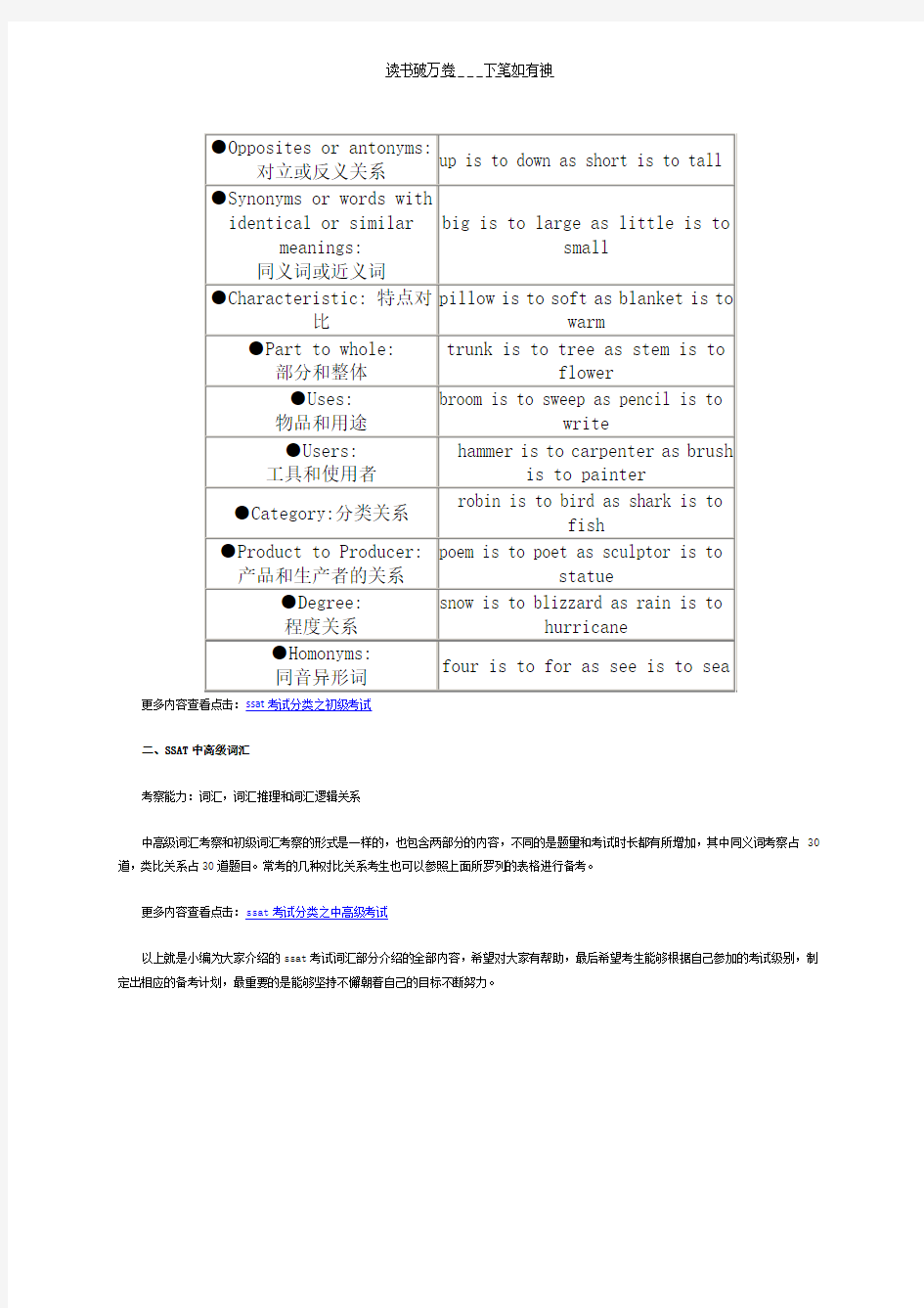 ssat考试词汇部分介绍