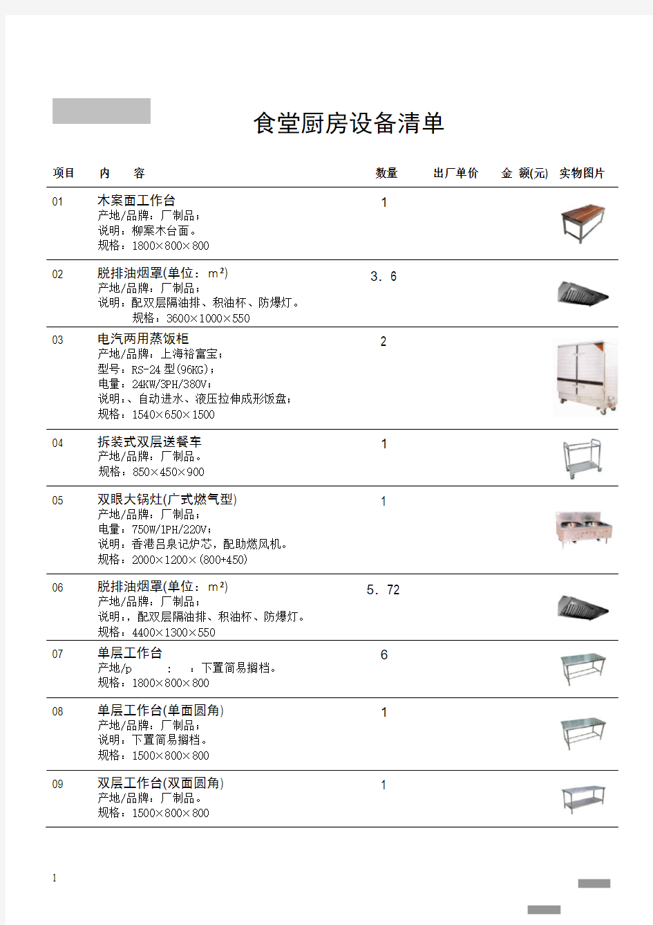 食堂厨房设备清单