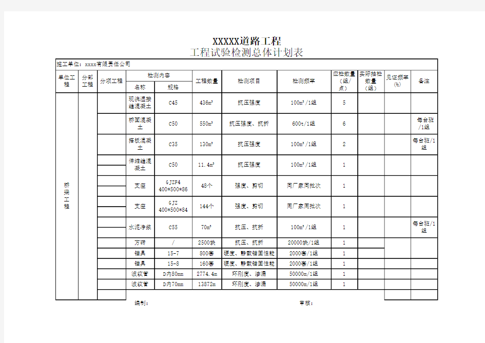 试验检测计划工作表