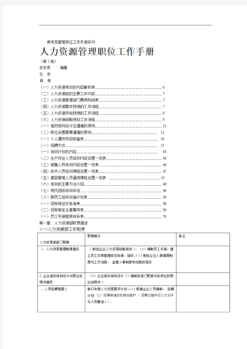 人力资源管理职位工作手册