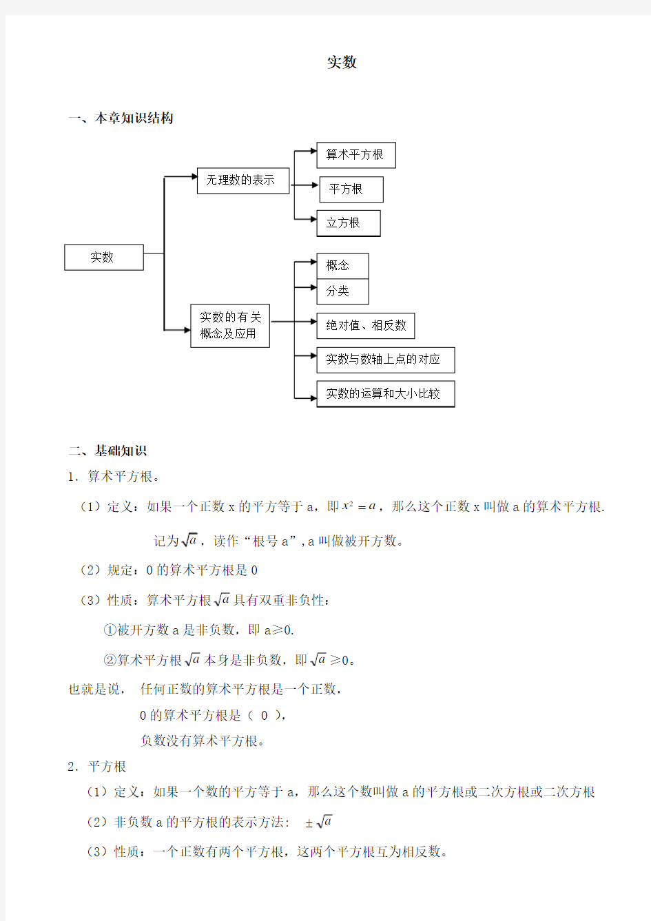 最新人教版七年级下册数学《实数》知识归纳