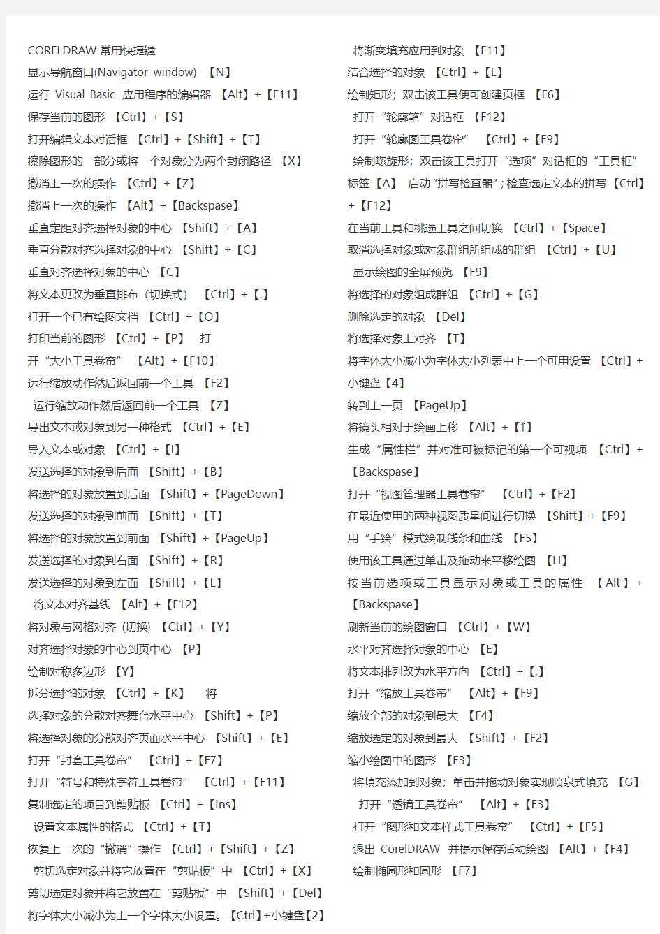 CORELDRAW常用快捷键