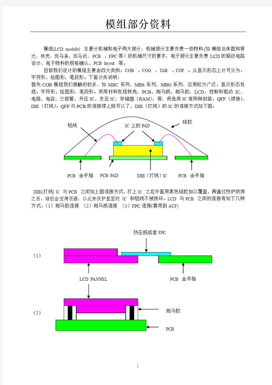 Module工艺流程介绍(DOC)