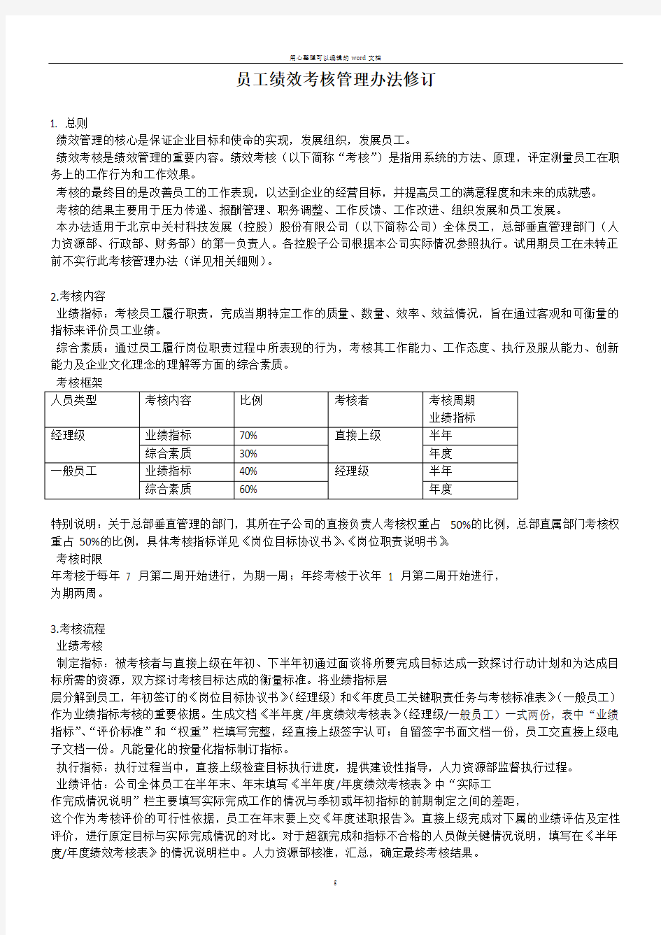 员工绩效考核管理办法