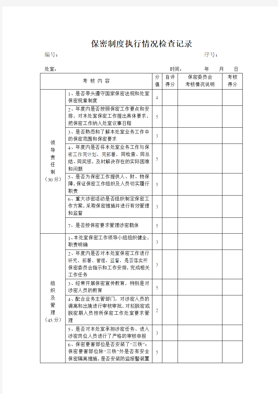 保密制度执行情况检查表