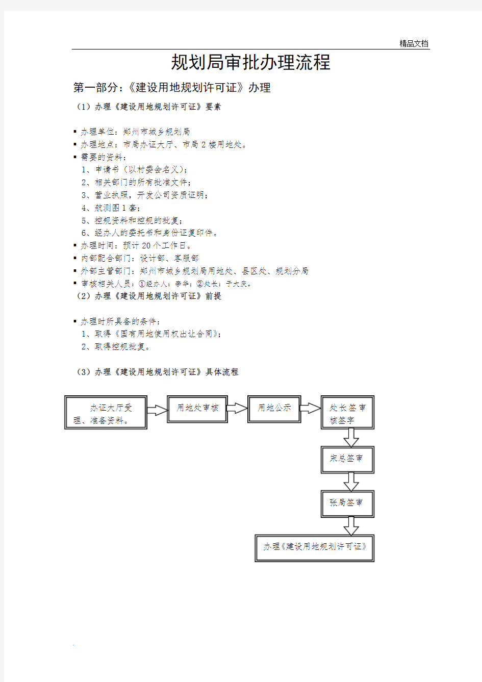 规划局审批办理流程