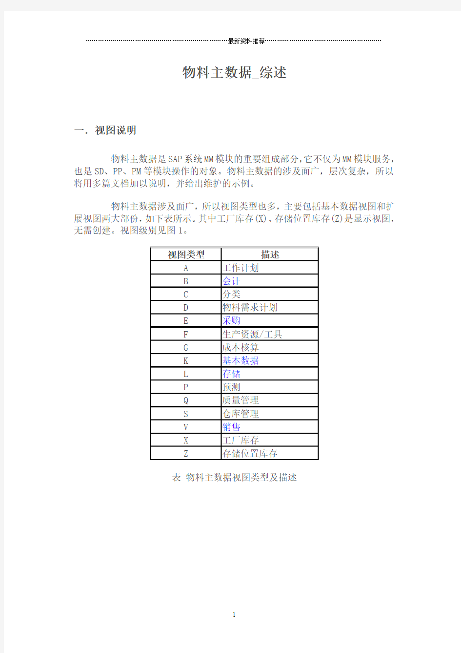 SAP物料主数据全面解释精编版