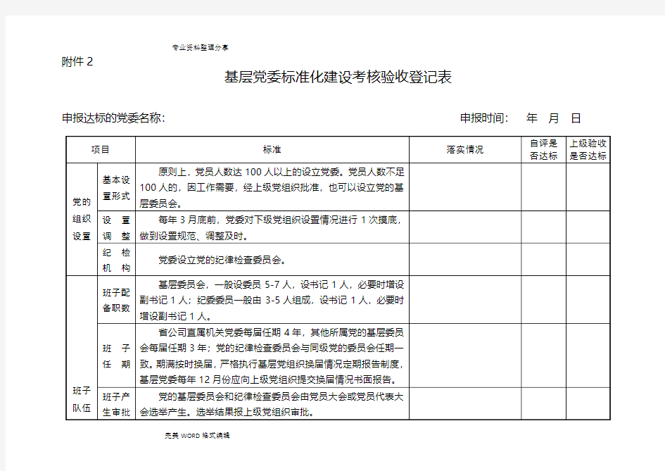 基层党委标准化建设考核验收登记表