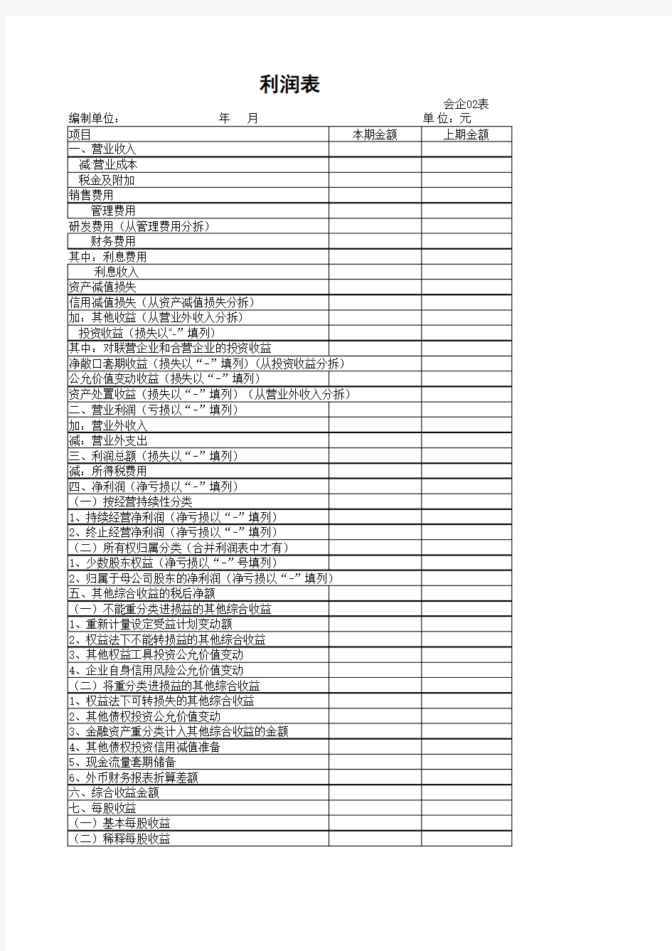 最新财务报表格式2019