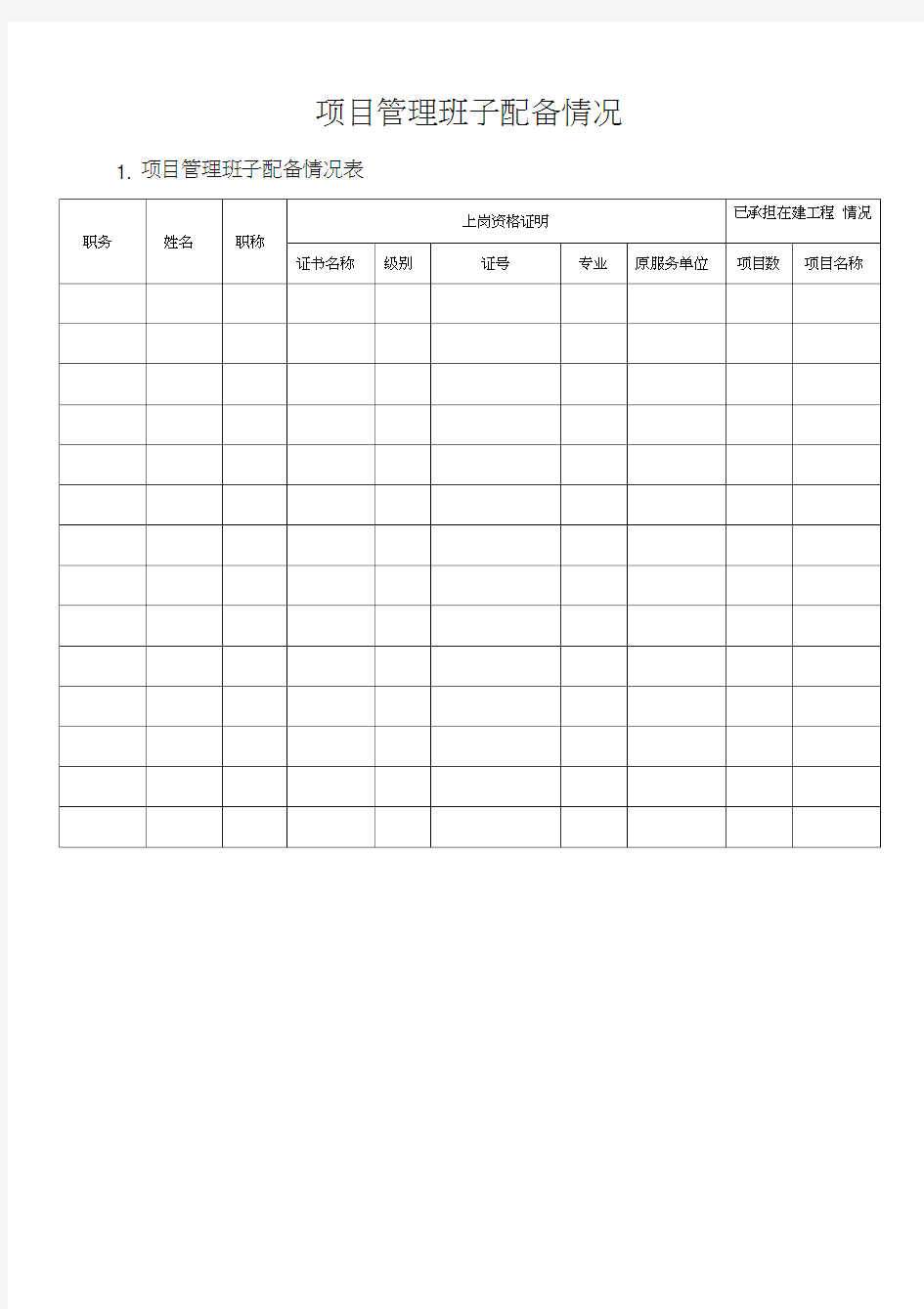 (完整版)项目管理班子人员配备表及相关说明