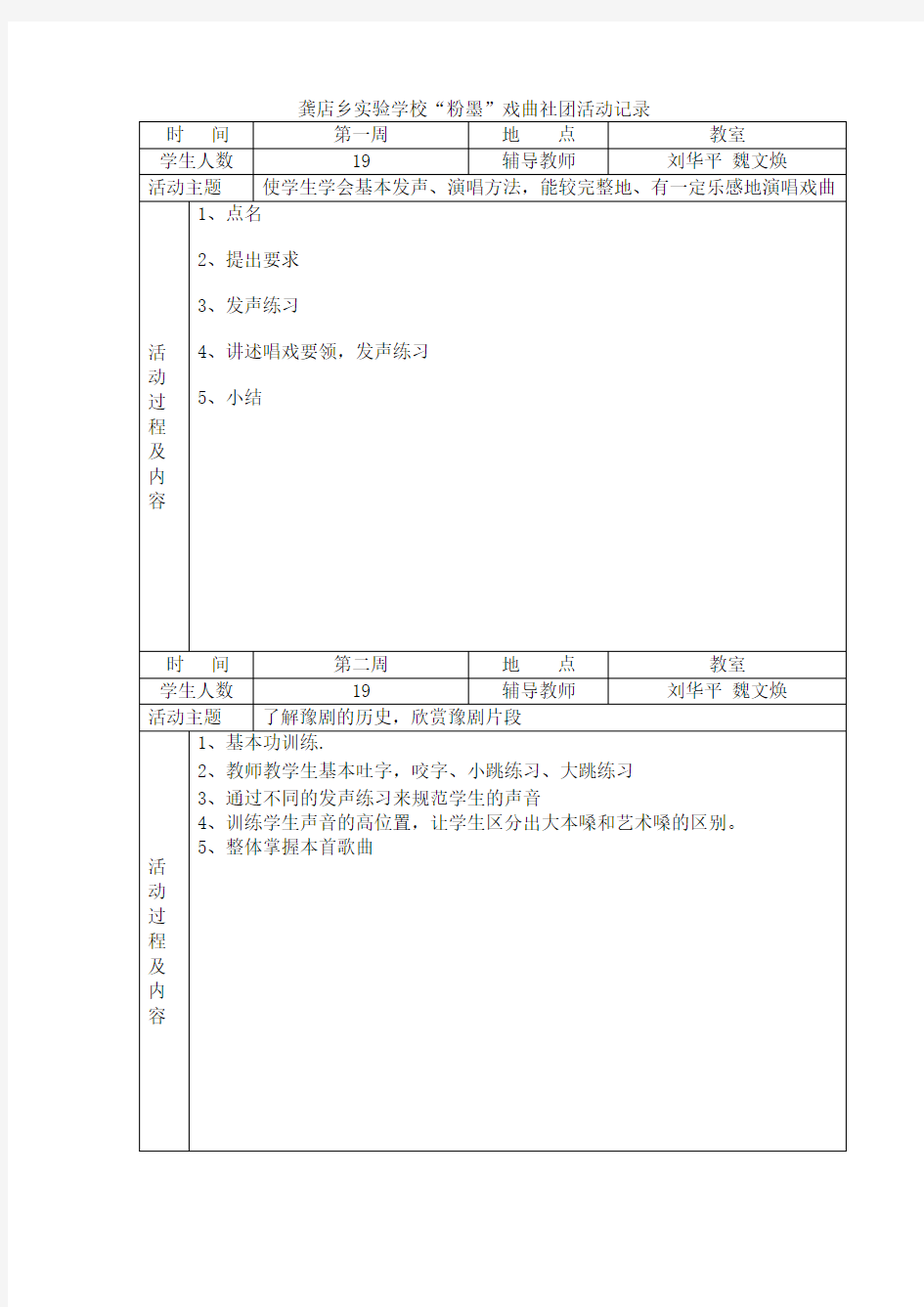 2019精品教育龚店乡实验粉墨戏曲社团活动记录