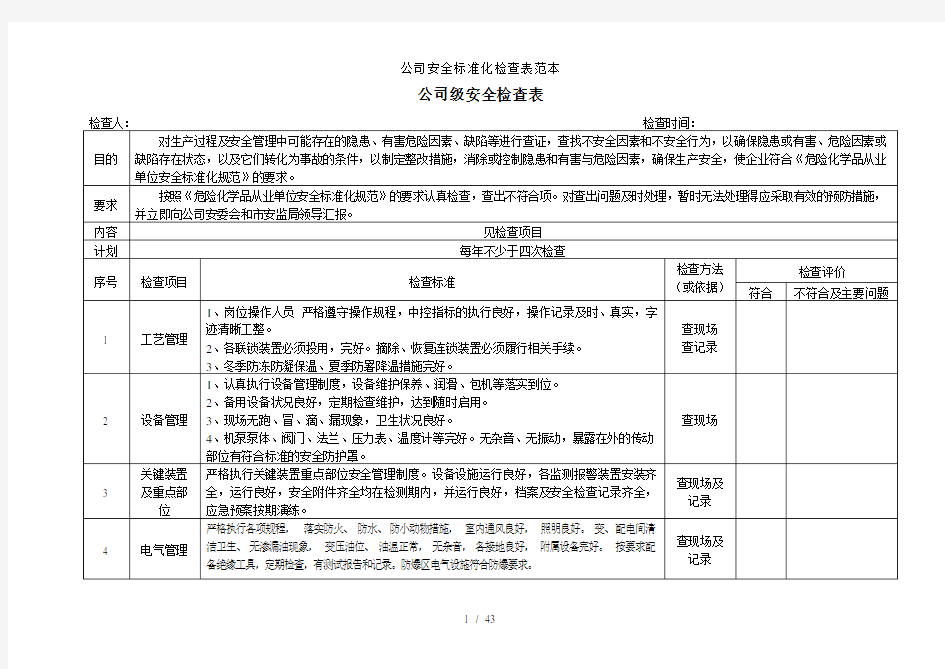 公司安全标准化检查表范本