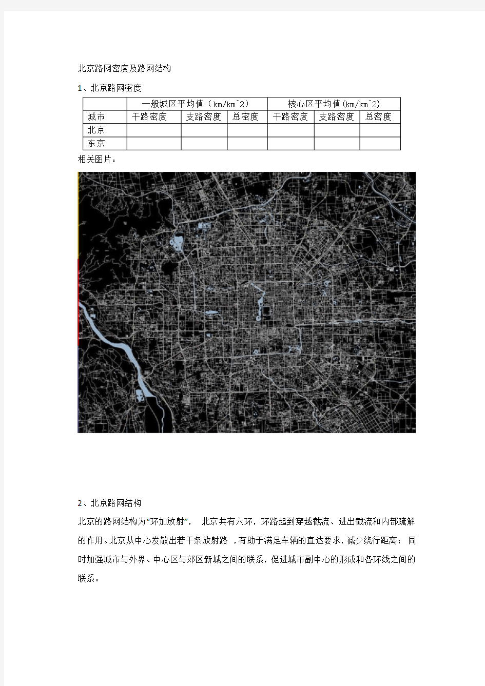 北京路网密度及路网结构