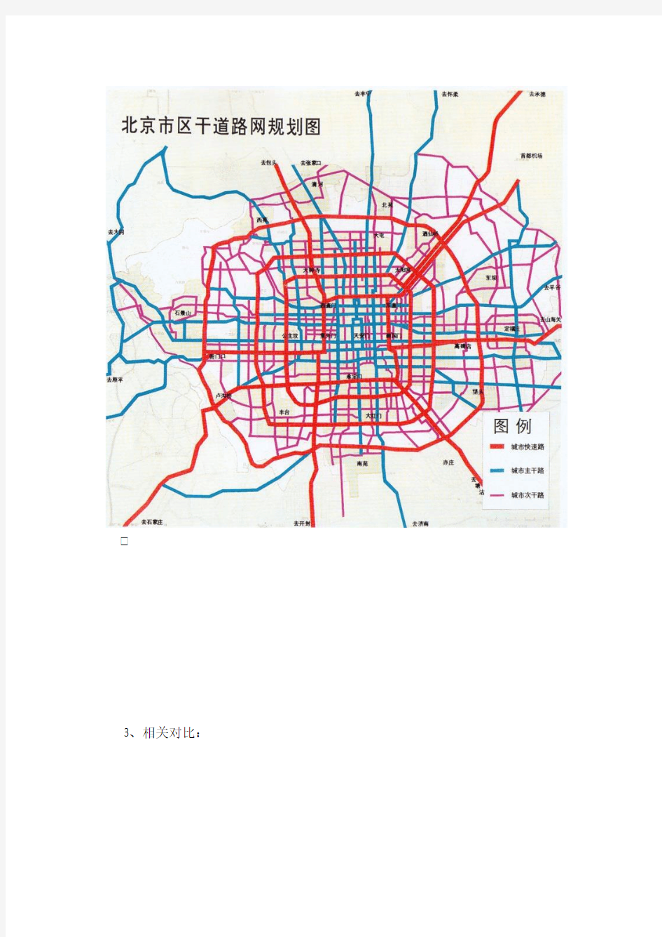 北京路网密度及路网结构