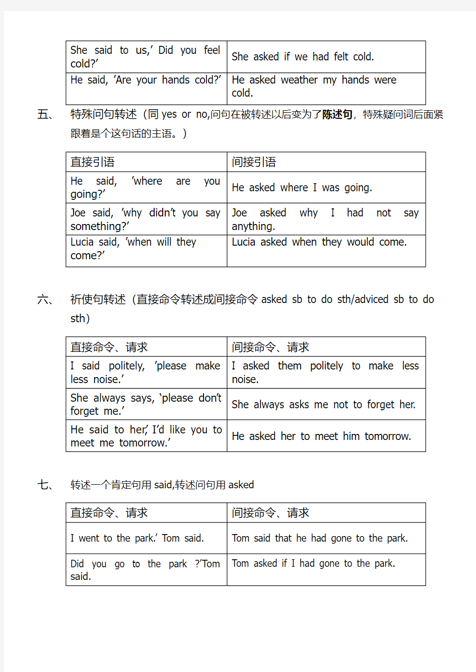 直接引语变间接引语的规则