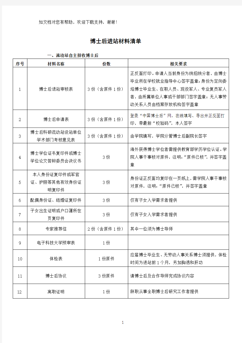 博士后进站材料清单