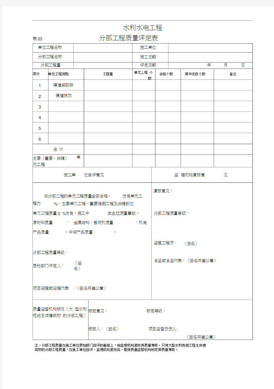 分部工程施工工程质量评定表