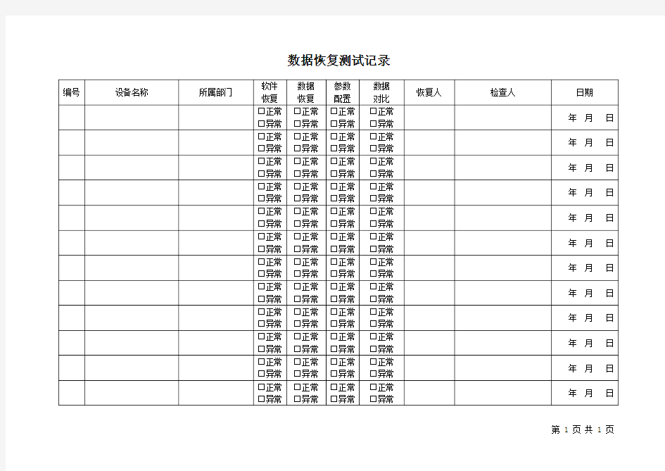 GMP数据备份恢复测试记录