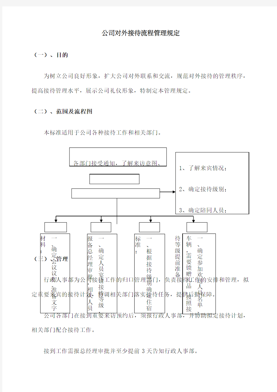 公司接待流程及标准 