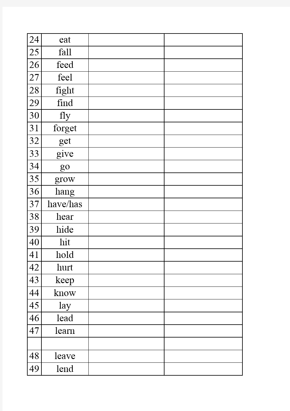 七年级英语下册不规则动词过去式表(全)