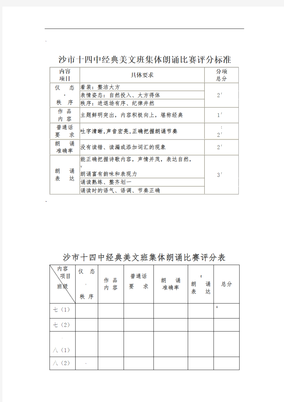 经典美文班集体朗诵比赛评分标准评分标准