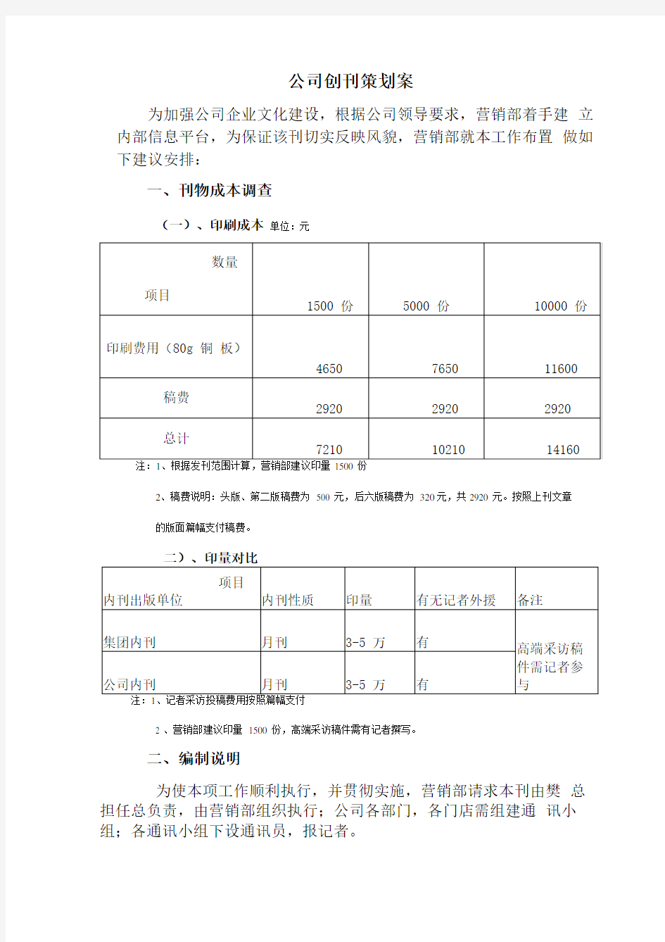 公司内刊创刊策划案