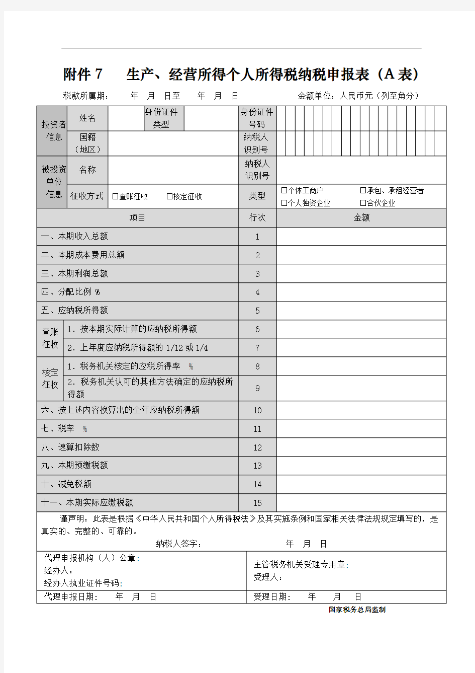 新生产、经营所得个人所得税纳税申报表 A表 及填表说明