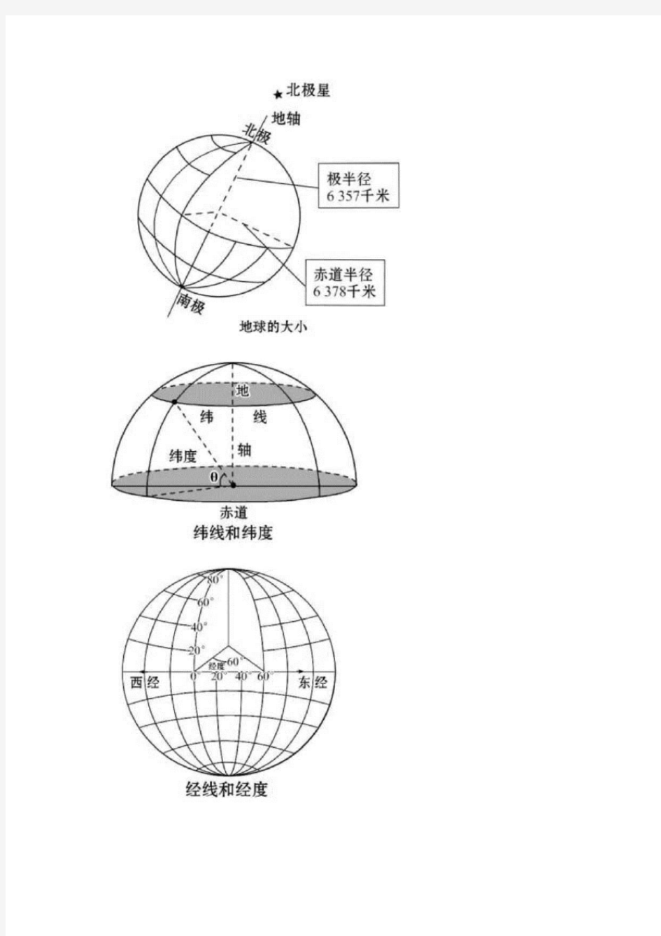 初中地理空白地图大全(超清晰)