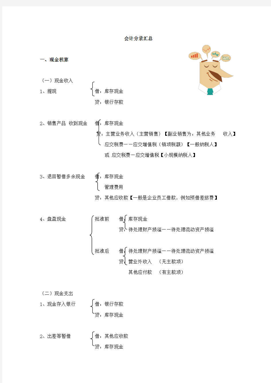 会计分录记账_会计学堂