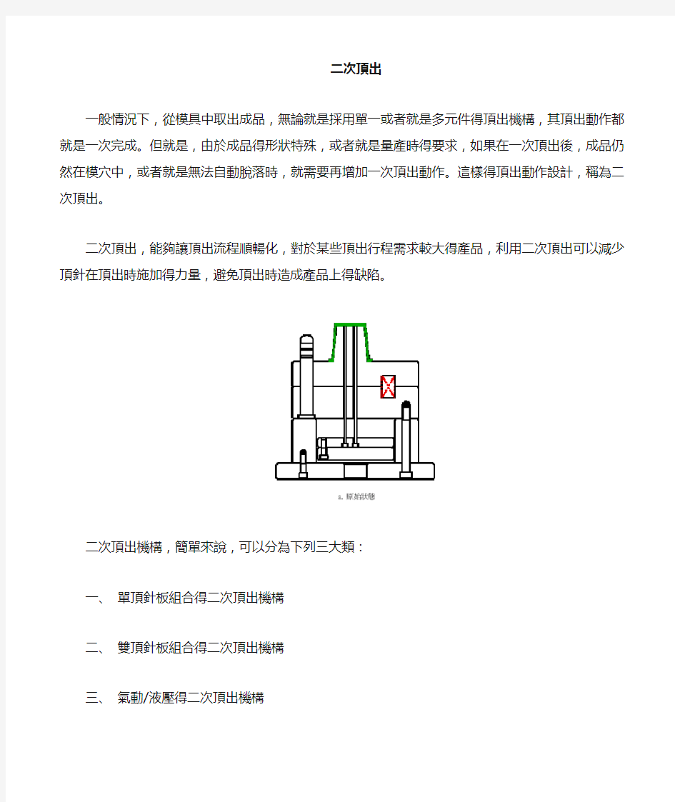 模具二次顶出结构详解