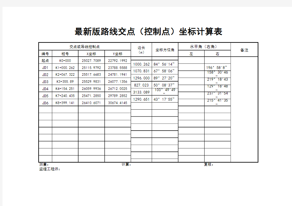 最新版公路工程路线交点(控制点)坐标计算表